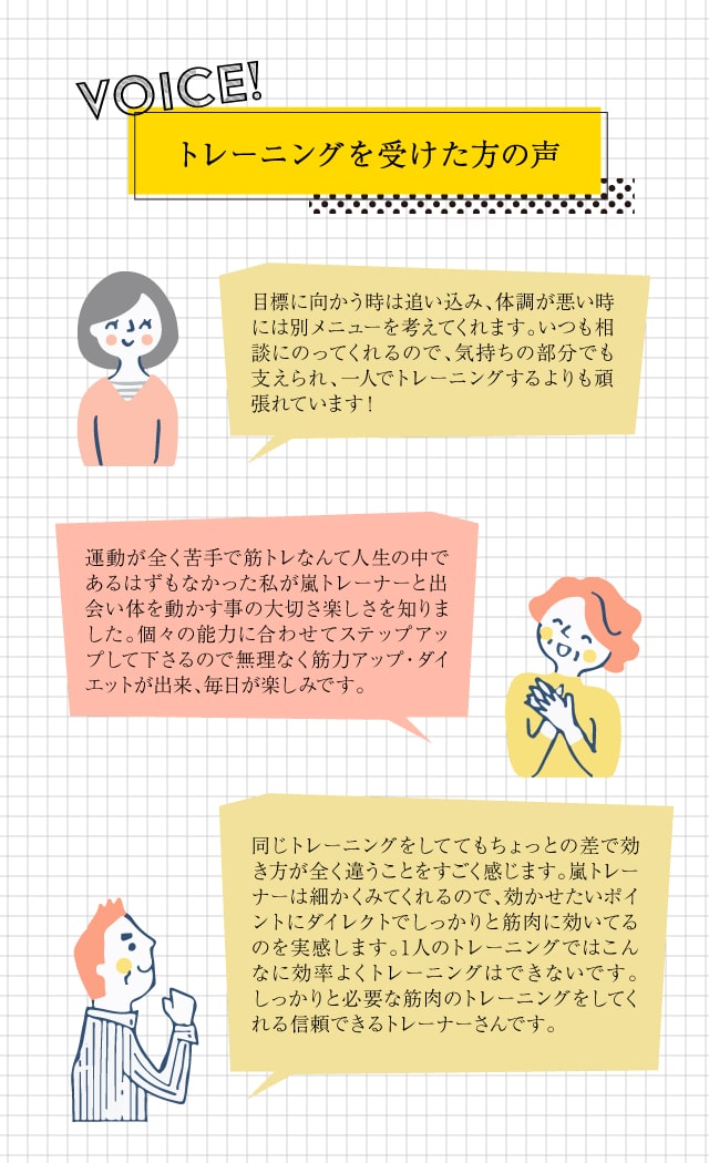 パーソナルトレーニング縁