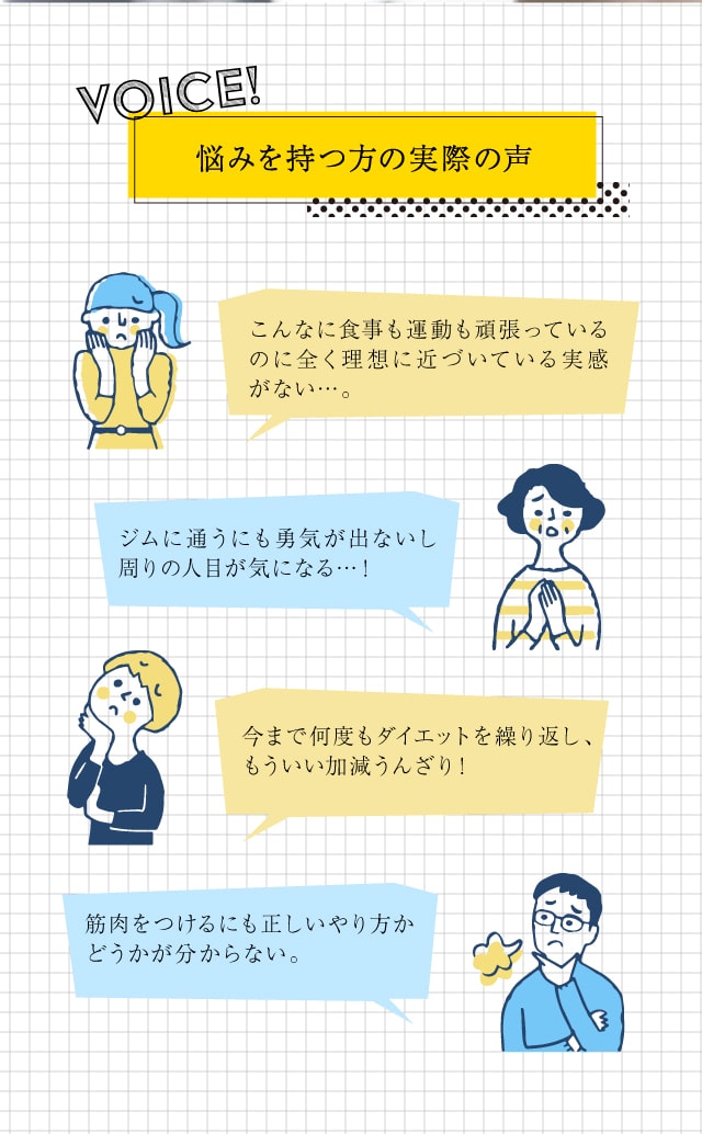 パーソナルトレーニング縁